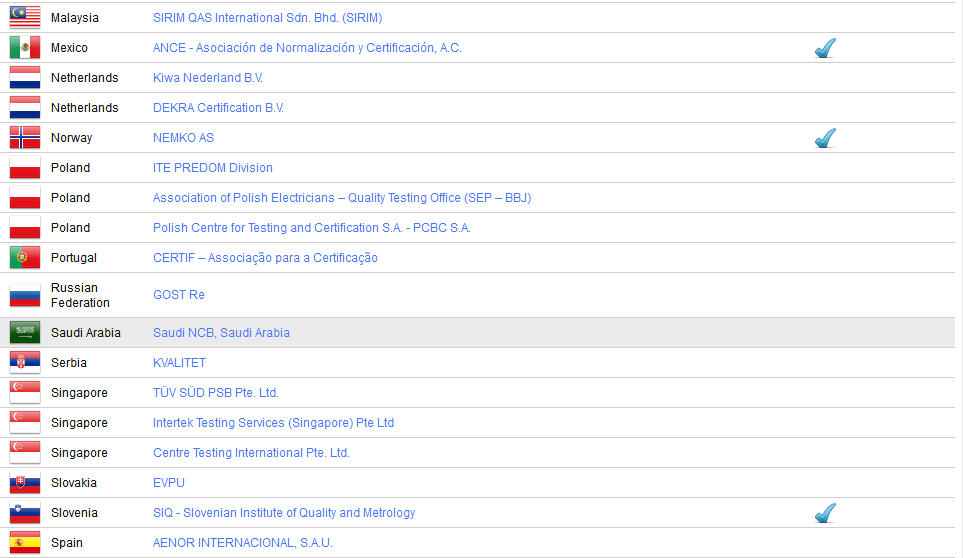 CB報告做什么.png CB報告做什么.png