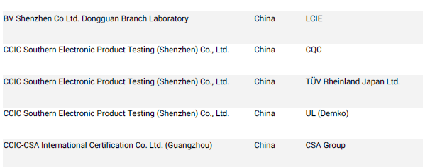 哪里做IEC報(bào)告.png 哪里做IEC報(bào)告.png