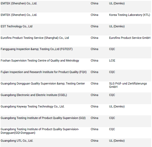 什么機(jī)構(gòu)做CB報(bào)告.png 什么機(jī)構(gòu)做CB報(bào)告.png
