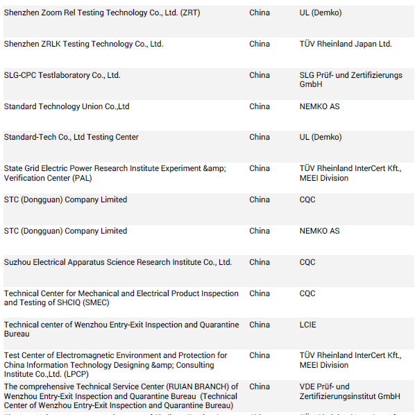 IEC測試機(jī)構(gòu).png IEC測試機(jī)構(gòu).png