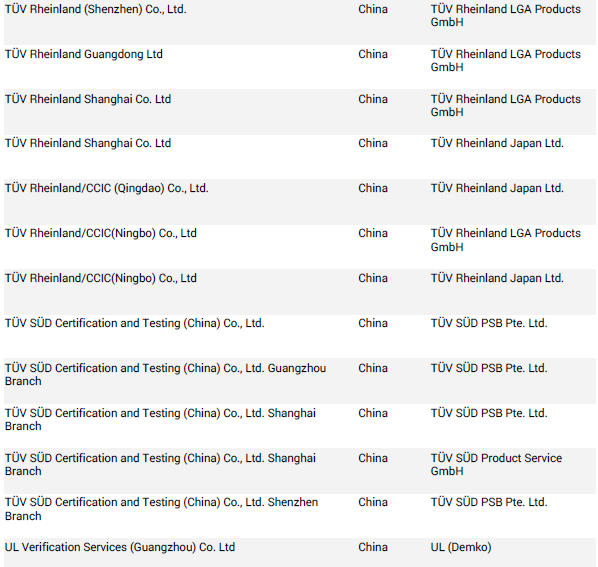 TUV認(rèn)證多少錢.png TUV認(rèn)證多少錢.png