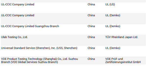 TUV認(rèn)證怎么做.png TUV認(rèn)證怎么做.png