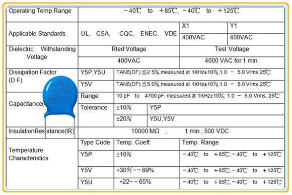 安規(guī)元器件有哪些部分Y1.jpg 安規(guī)元器件有哪些部分Y1.jpg